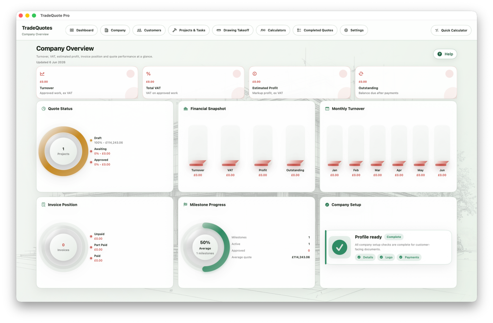 TradeQuote Pro Company Overview screenshot